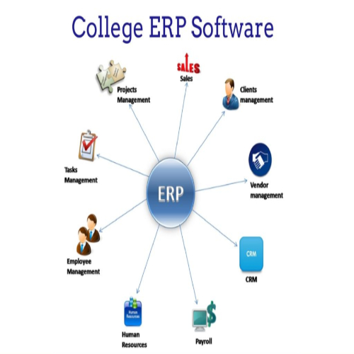 How a college ERP cuts down operational costs?